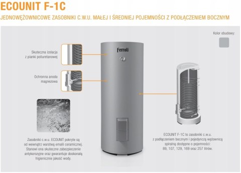 Piec Ferroli jednofunkcyjny stalowy na pellet 18 kW+ zasobnik Piec Ferroli jednofunkcyjny stalowy na pellet 18 kW+ zasobnik