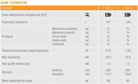 Piec Ferroli jednofunkcyjny stalowy na pellet 18 kW+ zasobnik Piec Ferroli jednofunkcyjny stalowy na pellet 18 kW+ zasobnik