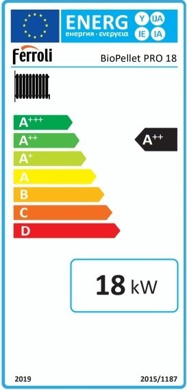 Piec Ferroli jednofunkcyjny stalowy na pellet 18 kW+ zasobnik Piec Ferroli jednofunkcyjny stalowy na pellet 18 kW+ zasobnik