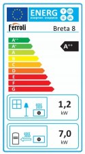 Piec Kocioł Ferroli Breta na Pellet 8 kW stalowy z płaszczem wodnym