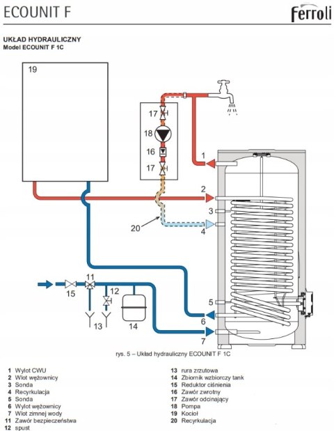 Piec, Kocioł Ferroli na pellet 12 kW + zasobnik 107 Piec, Kocioł Ferroli na pellet 12 kW + zasobnik 107