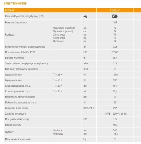 Piec, Kocioł Ferroli na pellet 12 kW + zasobnik 107 Piec, Kocioł Ferroli na pellet 12 kW + zasobnik 107
