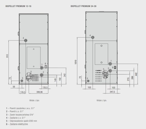 Piec, Kocioł, Ferroli premium na pellet 12 kW z płaszczem wodnym ZUM Piec, Kocioł, Ferroli premium na pellet 12 kW z płaszczem wodnym ZUM