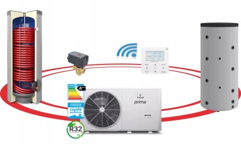 GALMET 4w1 Pompa ciepła monoblok PRIMA 12kW zasobnik CWU 300L bufor 200L GALMET 4w1 Pompa ciepła monoblok PRIMA 12kW zasobnik CWU 300L bufor 200L
