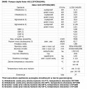 Pompa Ciepła MONOBLOK Haier 12 kW CO+CWU R32