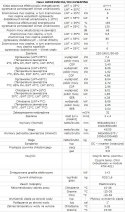 Pompa Ciepła Split Haier SUPER AQUA 8 kW CO+CWU