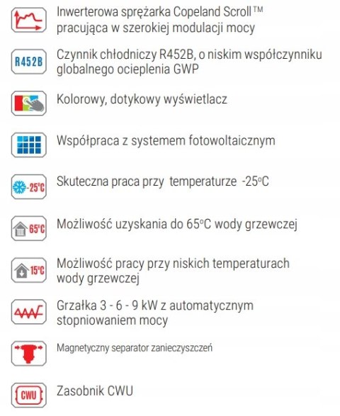 Pompa ciepła HEIZTECHNIK CALLA VERDE M 7 + Comfort II CVM070C21 Pompa ciepła HEIZTECHNIK CALLA VERDE M 7 + Comfort II CVM070C21