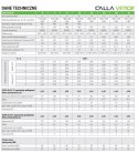Pompa ciepła HEIZTECHNIK CALLA VERDE M 7 + Comfort II CVM070C21