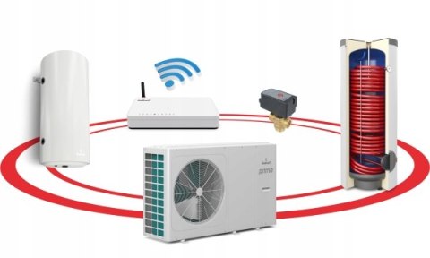 Pompa ciepła PRIMA 8GT +zbiornik GRAND 200 L bufor c.o. 60 moduł Sinum Lite Pompa ciepła PRIMA 8GT +zbiornik GRAND 200 L bufor c.o. 60 moduł Sinum Lite