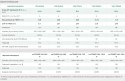 Vaillant pakiet pompa ciepła VWL 75/5AS+VWL 78/5IS+VRC720 aroTHERM Split