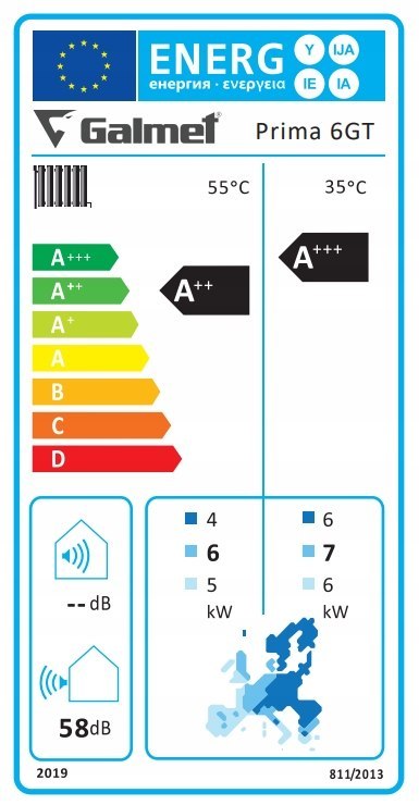 GALMET 4w1 Pompa ciepła monoblok PRIMA 6kW 230V zasobnik CWU 200L bufor 60L GALMET 4w1 Pompa ciepła monoblok PRIMA 6kW 230V zasobnik CWU 200L bufor 60L