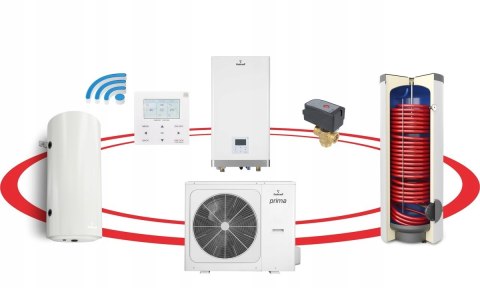 GALMET 4w1 Pompa ciepła split PRIMA S 8kW 230V zasobnik CWU 200L bufor 60L GALMET 4w1 Pompa ciepła split PRIMA S 8kW 230V zasobnik CWU 200L bufor 60L