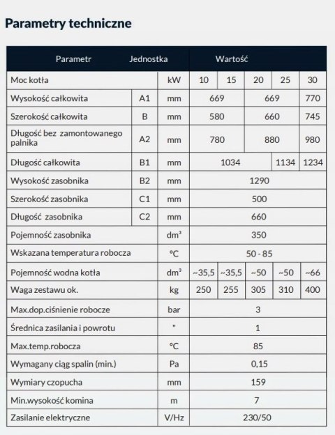 Kocioł na pellet Kipi MPM ECONERGY 30 kW Kocioł na pellet Kipi MPM ECONERGY 30 kW