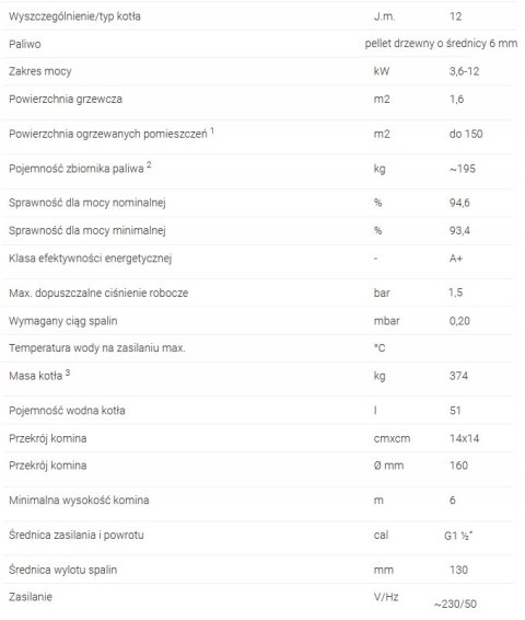 Kocioł na pellet SMART EKOPELL 12 kW - wersja lewa Defro KCO-SMP-12-L Kocioł na pellet SMART EKOPELL 12 kW - wersja lewa Defro KCO-SMP-12-L