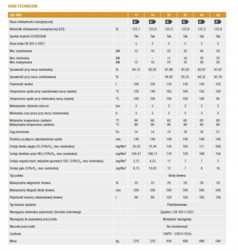Kocioł, piec Ferroli stalowy zgazowujący drewno CGF PRO 12 kW Kocioł, piec Ferroli stalowy zgazowujący drewno CGF PRO 12 kW