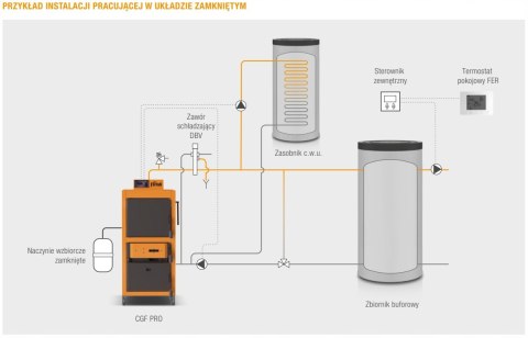 Kocioł, piec Ferroli stalowy zgazowujący drewno CGF PRO 40 kW Kocioł, piec Ferroli stalowy zgazowujący drewno CGF PRO 40 kW