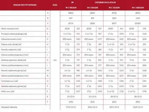 Wymiennik CWU BIAWAR MEGA SOLAR W-E 400.82N - 400L, dwie wężownice Wymiennik CWU BIAWAR MEGA SOLAR W-E 400.82N - 400L, dwie wężownice
