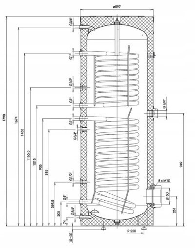 Bojler do pomp ciepła z dwoma wężownicami Immergas 300 l, UBS300SOLV2 Bojler do pomp ciepła z dwoma wężownicami Immergas 300 l, UBS300SOLV2
