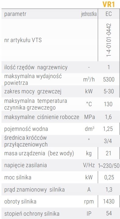 Nagrzewnica wodna VTS 30 kW z konsolą montażową Nagrzewnica wodna VTS 30 kW z konsolą montażową