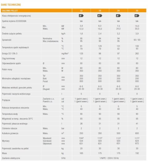 Piec, Kocioł Ferroli Salerno na pellet z płaszczem wodnym (6,0-18,0 kW) Piec, Kocioł Ferroli Salerno na pellet z płaszczem wodnym (6,0-18,0 kW)