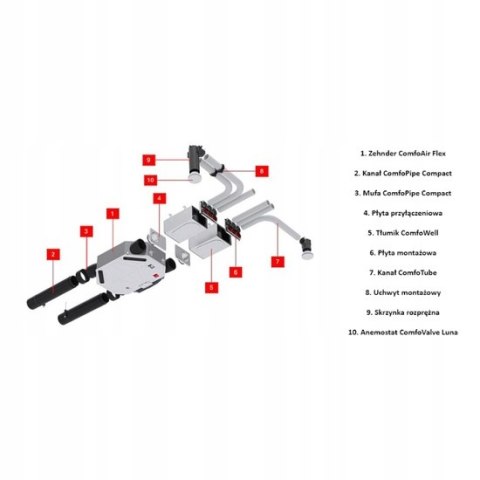 Rekuperator ComfoAir Flex 250 Centrala wentylacyjna z odzyskiem ciepła 250 Rekuperator ComfoAir Flex 250 Centrala wentylacyjna z odzyskiem ciepła 250