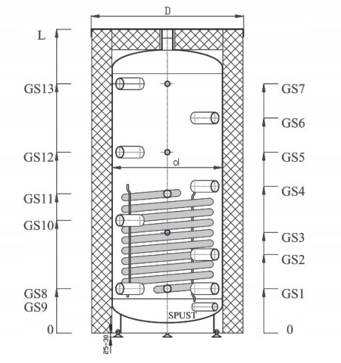 BUFOR, ZBIORNIK AKUMULACJI CIEPŁA 800L GALMET, 70-800600 BUFOR, ZBIORNIK AKUMULACJI CIEPŁA 800L GALMET, 70-800600
