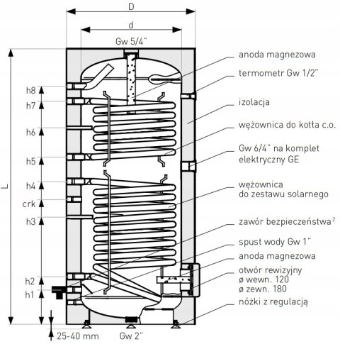 Bojler biwalentny Galmet 400l SGW(S)B TOWER BIWAL, 26-409000N Bojler biwalentny Galmet 400l SGW(S)B TOWER BIWAL, 26-409000N