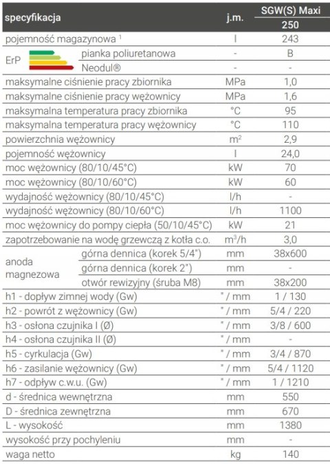 Bojler do pomp ciepła Galmet 250l SGW(S) Maxi, 26-258570N Bojler do pomp ciepła Galmet 250l SGW(S) Maxi, 26-258570N