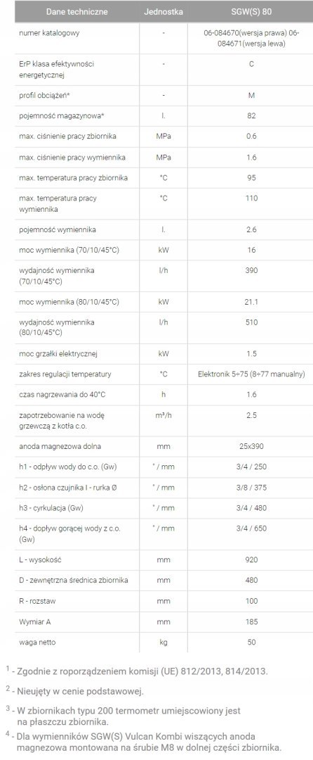 Bojler elektryczny Galmet Neptun Kombi 80 l lewy, 06-084671 Bojler elektryczny Galmet Neptun Kombi 80 l lewy, 06-084671