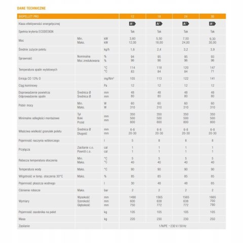 KOCIOŁ PIEC FERROLI NA PELLET (5,5-18,0 kW) Z PŁASZCZEM WODNYM ZUM KOCIOŁ PIEC FERROLI NA PELLET (5,5-18,0 kW) Z PŁASZCZEM WODNYM ZUM