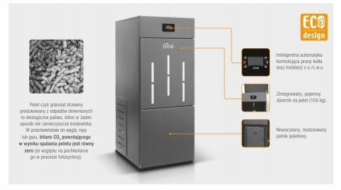 KOCIOŁ PIEC NA PELLET FERROLI BIOPELLET PRO 8 kW ZUM KOCIOŁ PIEC NA PELLET FERROLI BIOPELLET PRO 8 kW ZUM