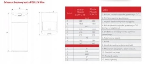 Piec Kocioł Biawar jednofunkcyjny stalowy na pellet 18 kW Piec Kocioł Biawar jednofunkcyjny stalowy na pellet 18 kW