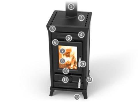 Piec na drewno Thermorossi Sofia Easy 11,1 kW Piec na drewno Thermorossi Sofia Easy 11,1 kW