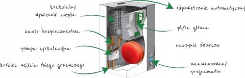 Pompa ciepła powietrzna split Excelia AI Tri 14 kW 3 fazowa 400 V Atlantic Pompa ciepła powietrzna split Excelia AI Tri 14 kW 3 fazowa 400 V Atlantic
