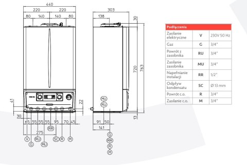 ZESTAW Immergas VICTRIX EXA 24 1 ERP | UBS125V3 ZESTAW Immergas VICTRIX EXA 24 1 ERP | UBS125V3
