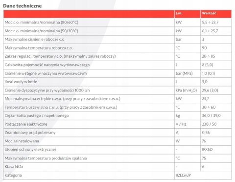 ZESTAW Immergas VICTRIX EXA 24 1 ERP | UBS125V3 ZESTAW Immergas VICTRIX EXA 24 1 ERP | UBS125V3