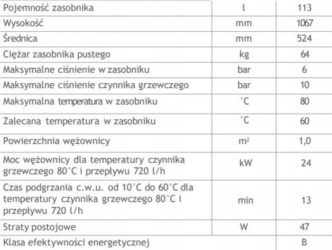 ZESTAW Immergas VICTRIX EXA 24 1 ERP | UBS125V3 ZESTAW Immergas VICTRIX EXA 24 1 ERP | UBS125V3