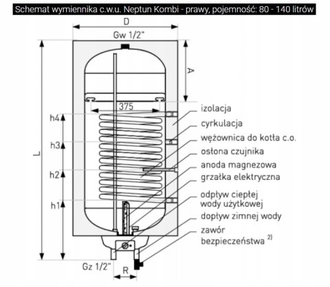 GALMET BOJLER 120L NEPTUN KOMBI + GRZAŁKA PRAWY, 06-124670 GALMET BOJLER 120L NEPTUN KOMBI + GRZAŁKA PRAWY, 06-124670
