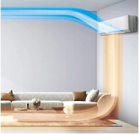 HAIER Klimatyzator REVIVE Plus 2,7/2,9kW AS25RBAHRA- PL+1U25YESFRA-3 BIAŁY