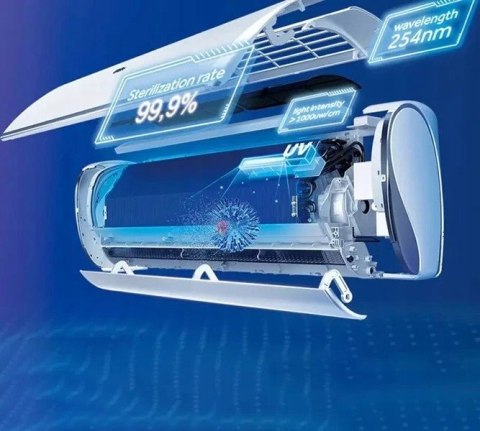 HAIER Klimatyzator SERENE Plus 3,5/3,7kW AS35SBBHRA- MW+1U35DEBFRA-SH BIAŁY