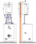 Piec De Dietrich jednofunkcyjny stalowy na gaz 24 kW 7716670100KIS