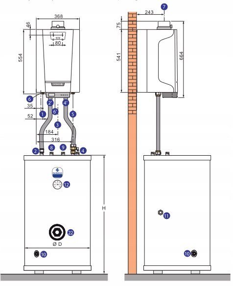Piec De Dietrich jednofunkcyjny stalowy na gaz 24 kW 7716670100KIS