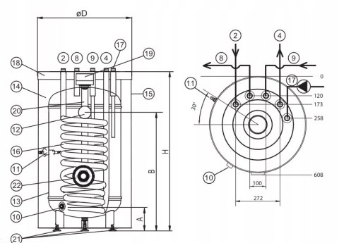 Piec De Dietrich jednofunkcyjny stalowy na gaz 24 kW 7716670100KIS