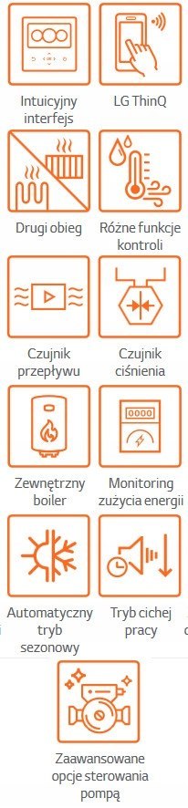 Pompa ciepła LG HM123M 12kW 3-fazowy Pompa ciepła LG HM123M 12kW 3-fazowy