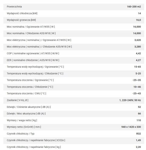 Samsung Pompa ciepła monoblok 16,0kW Jednostka zewnętrzna R32 1 fazowa