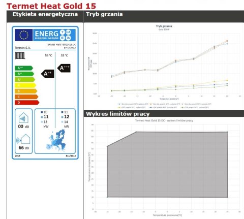 TERMET POMPA CIEPŁA MONOBLOCK HEAT GOLD 15 DC 17,6 kW TERMET POMPA CIEPŁA MONOBLOCK HEAT GOLD 15 DC 17,6 kW