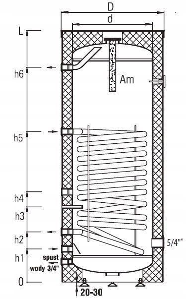WYMIENNIK,ZASOBNIK, BOJLER 100L Z WĘŻOWNICĄ GALMET, 06-124671 WYMIENNIK,ZASOBNIK, BOJLER 100L Z WĘŻOWNICĄ GALMET, 06-124671