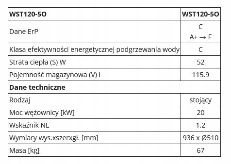 BOSCH Pakiet kocioł GC2300iW 20P+WST120+CT200 8734100654