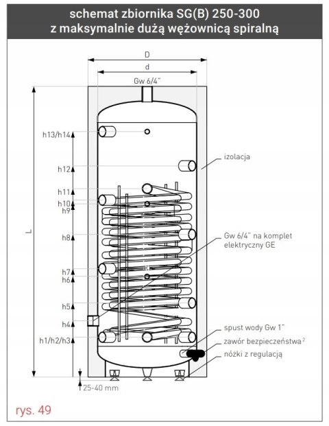 GALMET BUFOR ZBIORNIK DO POMP CIEPŁA Z WĘŻĄWNICĄ SG(B) 250L STOJĄCY