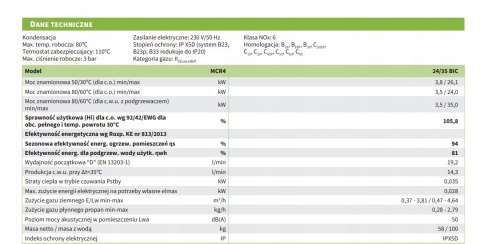Kocioł gazowy kondensacyjny MCR4 24/35 BIC podgrzewacz c.w.u. 7857050